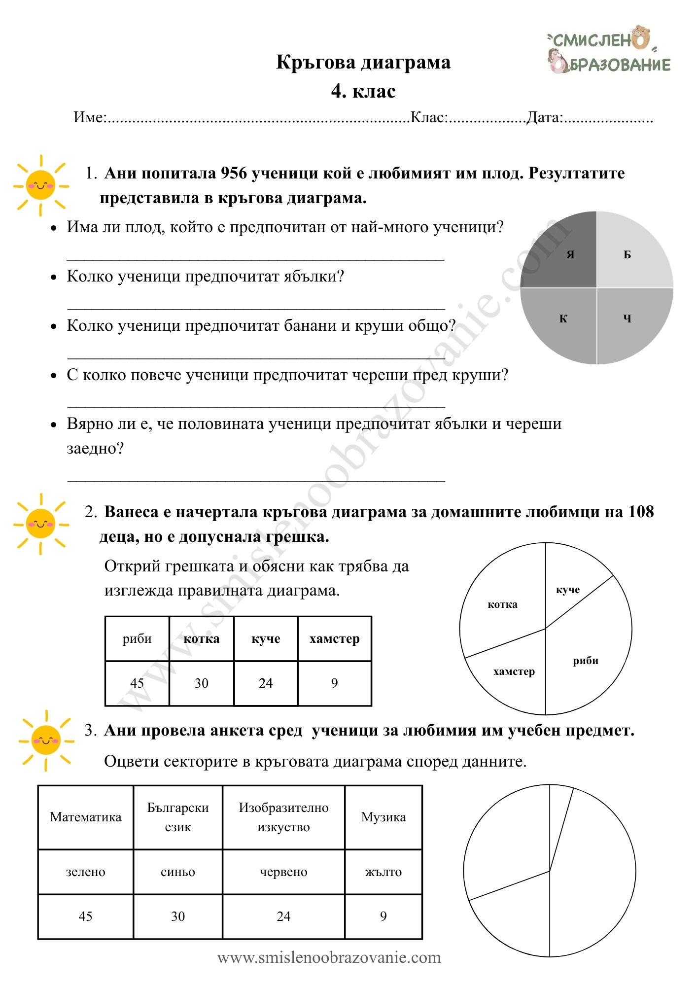 Корица на „Кръгова диаграма“